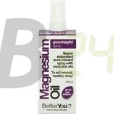 Better you magnes.olaj joint spray 100ml (100 ml) ML076897-24-11